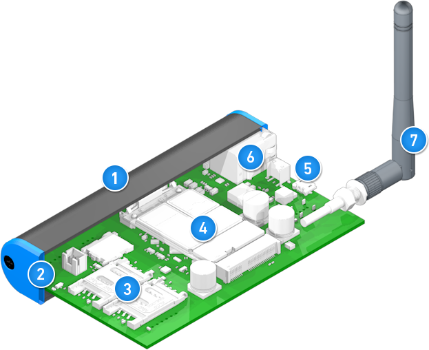 SMSFoxBox - Full Hardware SMS Gateway and more - USB Temperature Sensor